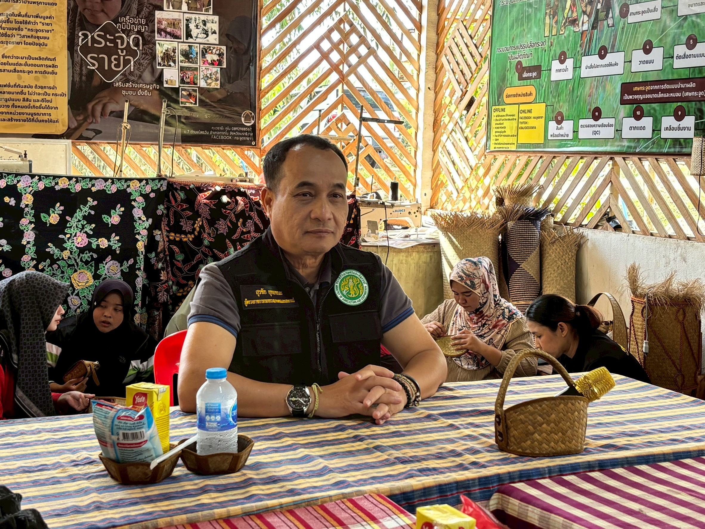 title - ผู้ตรวจราชการ ส.ป.ก. ลงพื้นที่ตรวจราชการ ร่วมกับ ผู้ตรวจราชการกระทรวงเกษตรและสหกรณ์ ณ กลุ่มวิสาหกิจชุมชนแปรรูปผลิตภัณฑ์กระจูดรายา จังหวัดนราธิวาส